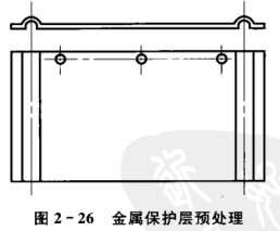 太陽能熱水器工程保護(hù)層的施工方法